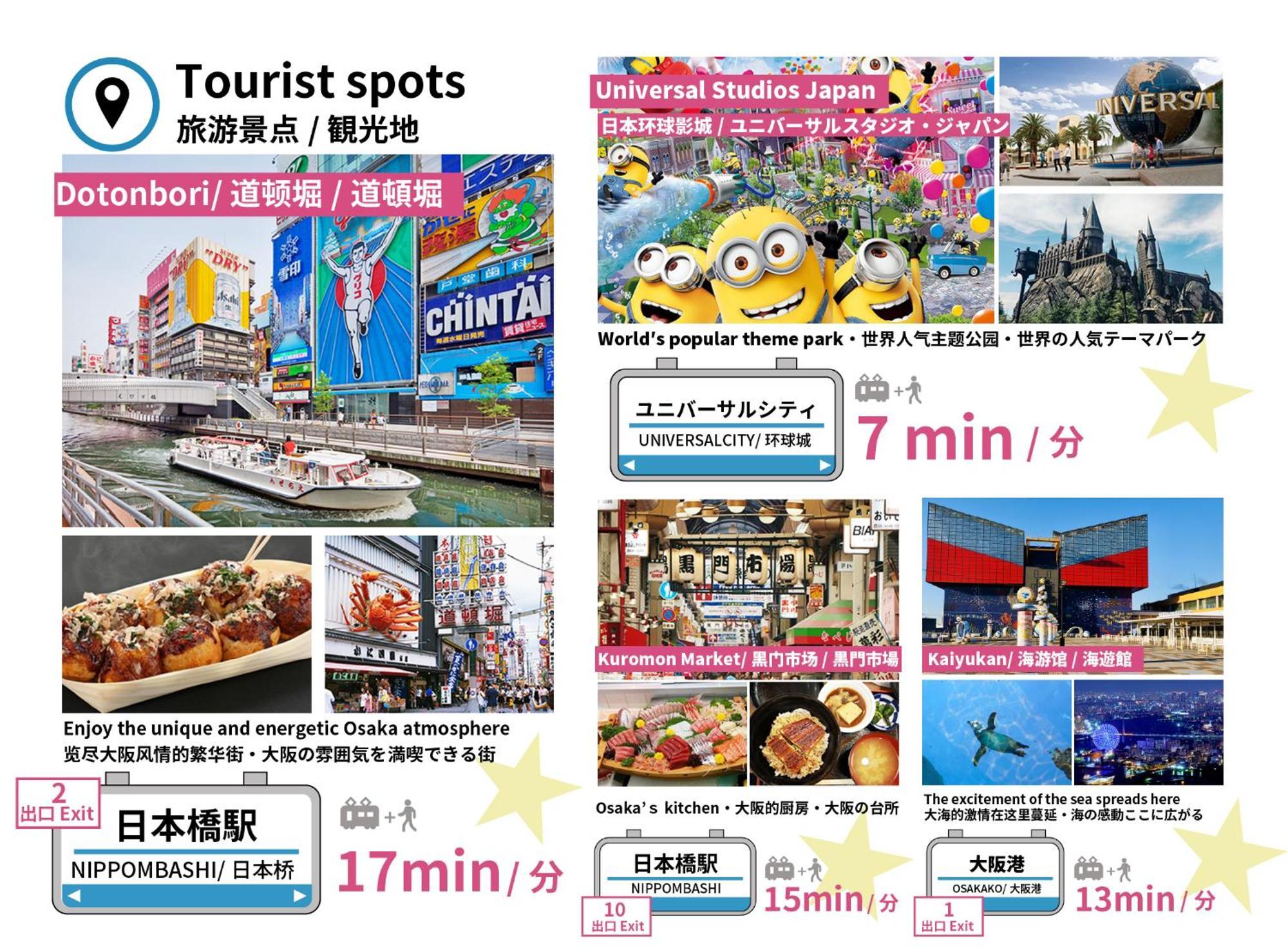 Bijou Suites Musubi Ōsaka Eksteriør bilde